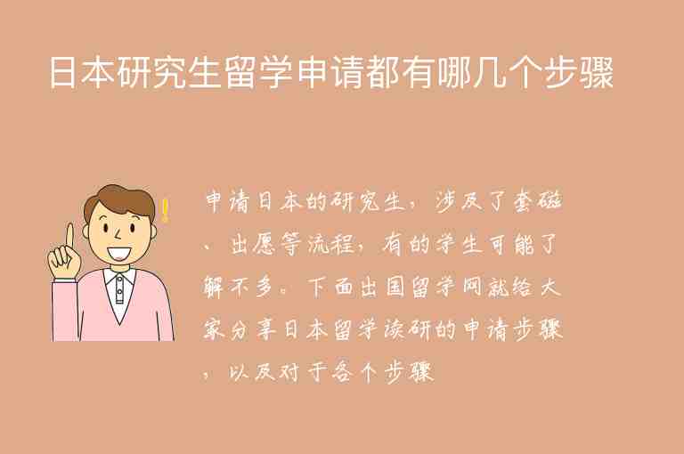 日本研究生留學申請都有哪幾個步驟