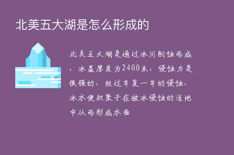 北美五大湖是怎么形成的