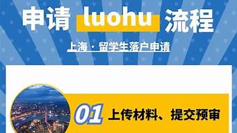 留學(xué)生購房上海政策解讀 留學(xué)生購房上海政策解讀視頻