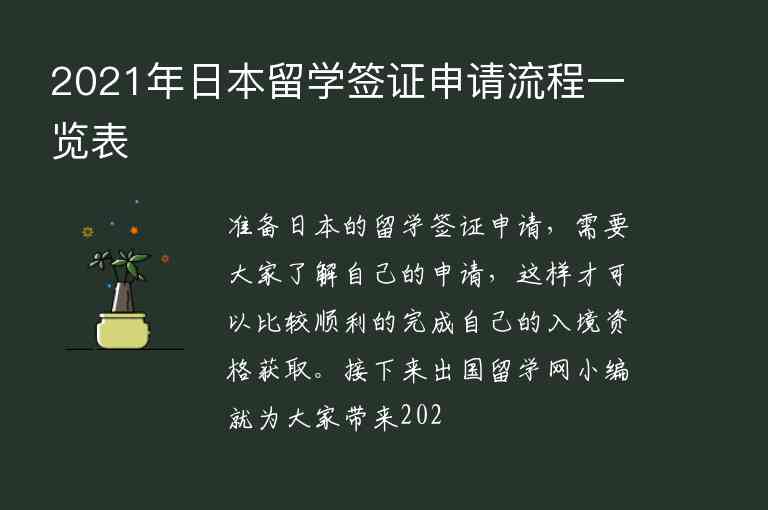 2021年日本留學(xué)簽證申請流程一覽表