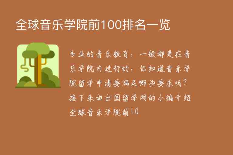 全球音樂學(xué)院前100排名一覽