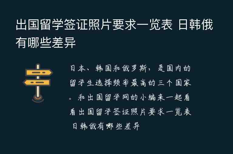 出國(guó)留學(xué)簽證照片要求一覽表 日韓俄有哪些差異