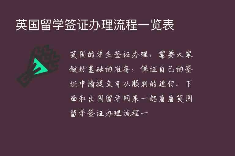 英國留學(xué)簽證辦理流程一覽表