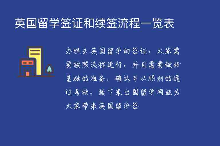 英國(guó)留學(xué)簽證和續(xù)簽流程一覽表