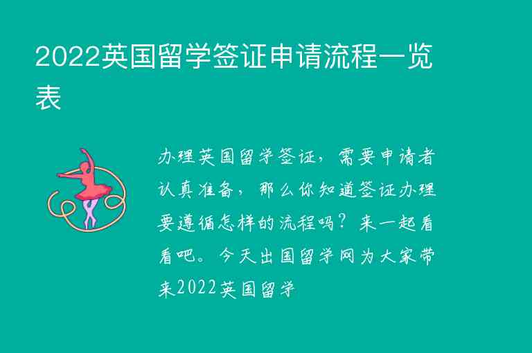 2022英國留學(xué)簽證申請流程一覽表