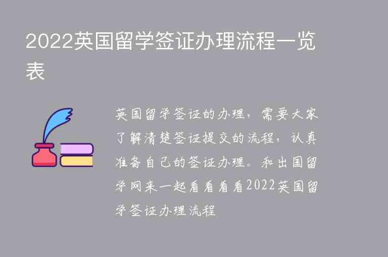 2022英國(guó)留學(xué)簽證辦理流程一覽表