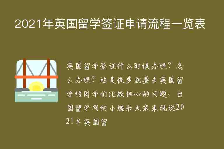 2021年英國留學(xué)簽證申請流程一覽表